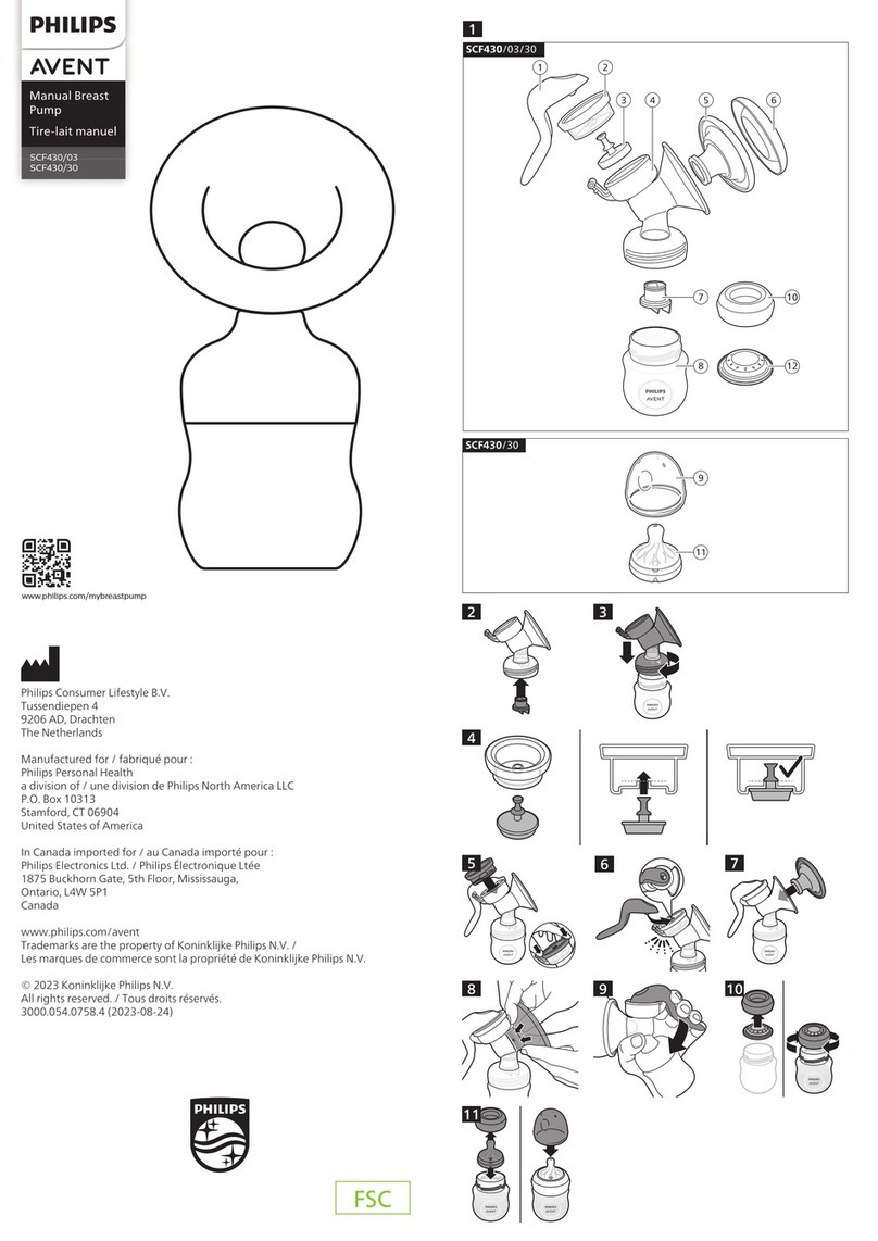 Philips AVENT SCF430/03 User manual