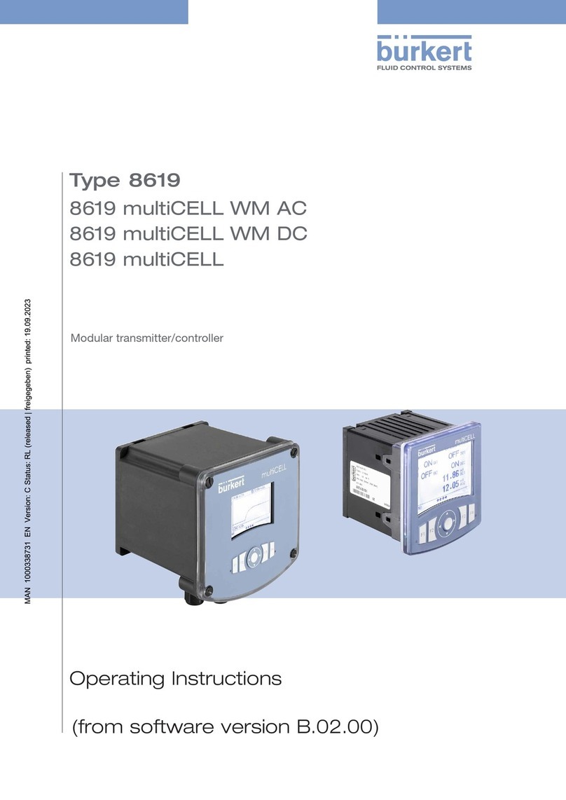 Burkert 8619 Series User manual