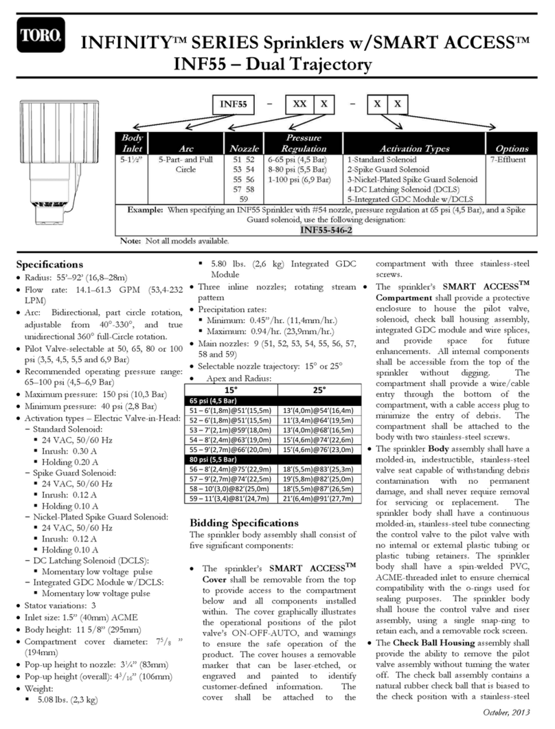 Toro INFINITY Series User manual