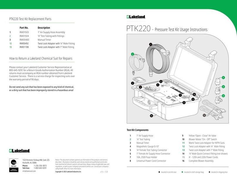 Lakeland PTK220 Usage instructions Lakeland PTK220 Usage instructions