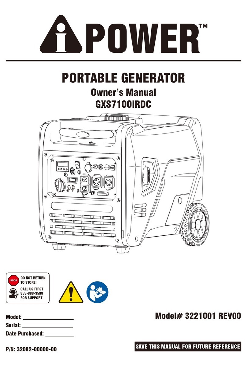 iPower GXS7100iRDC User manual