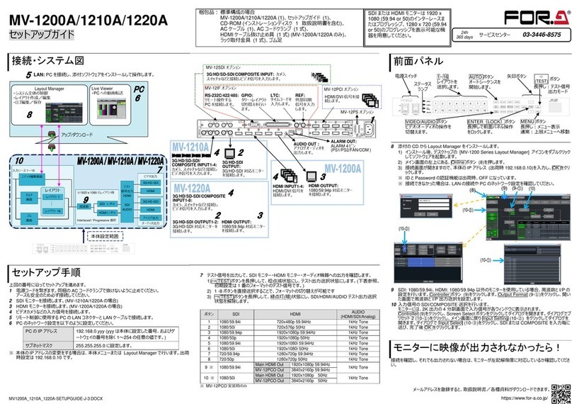 FOR-A MV-1200A User manual
