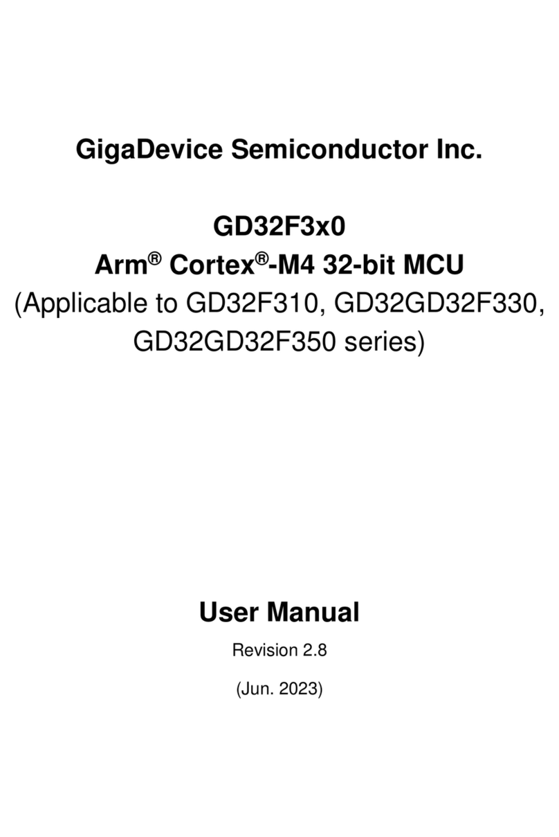 GigaDevice Semiconductor GD32F3 0 Series User manual