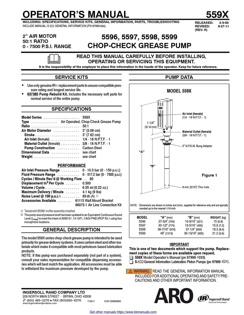 Ingersoll-Rand 559 Series User manual