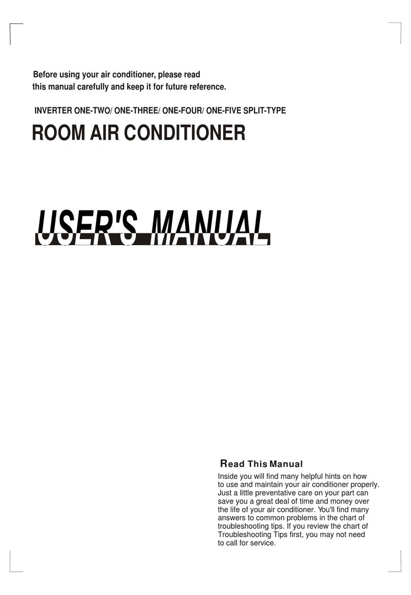 Midea 4M-82K User manual