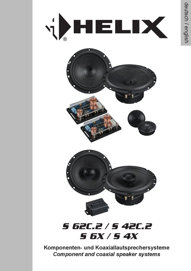 HELIX S 62C.2 manual