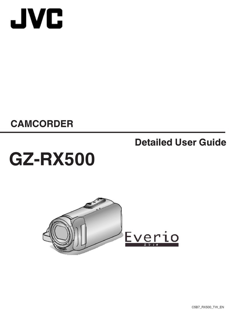 JVC Everio GZ-RX500 User manual