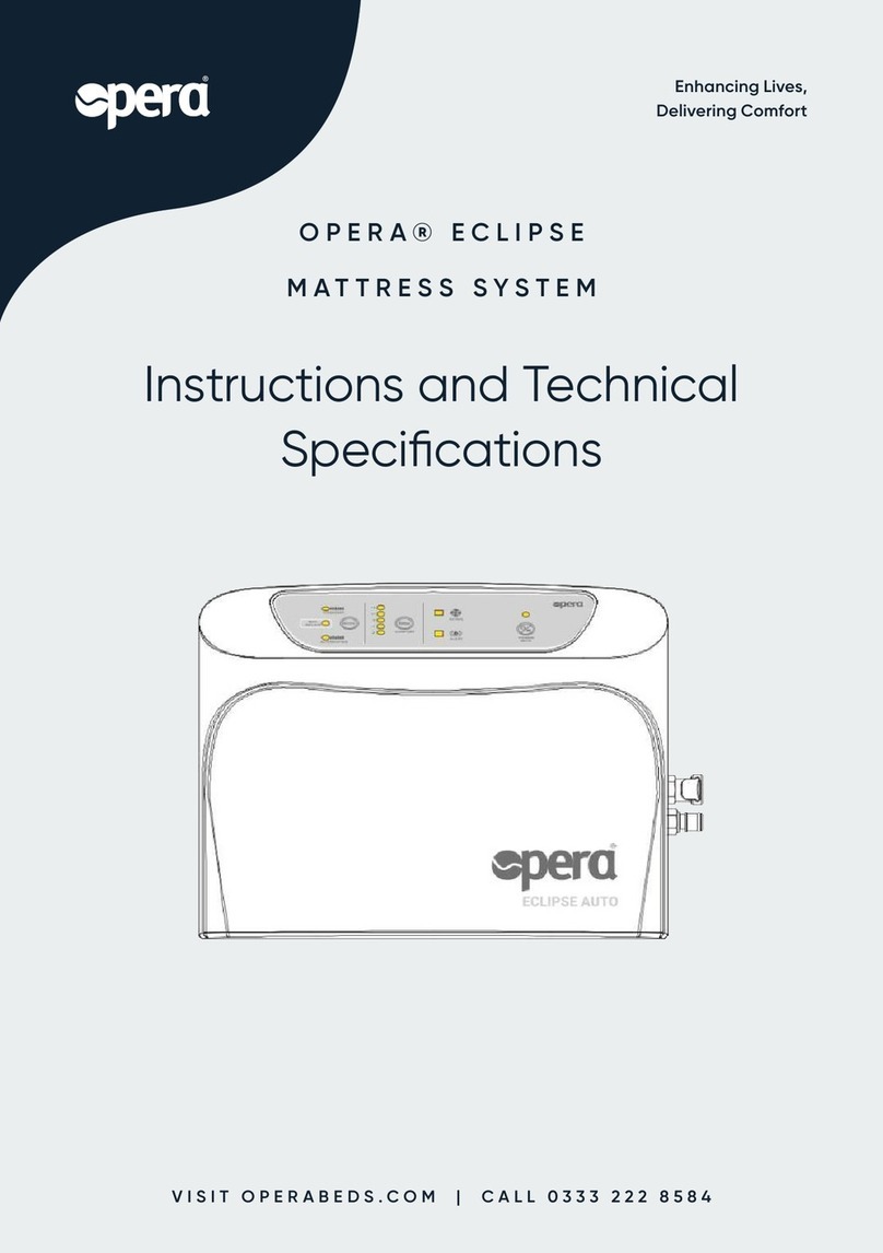 Opera ECLIPSE User manual