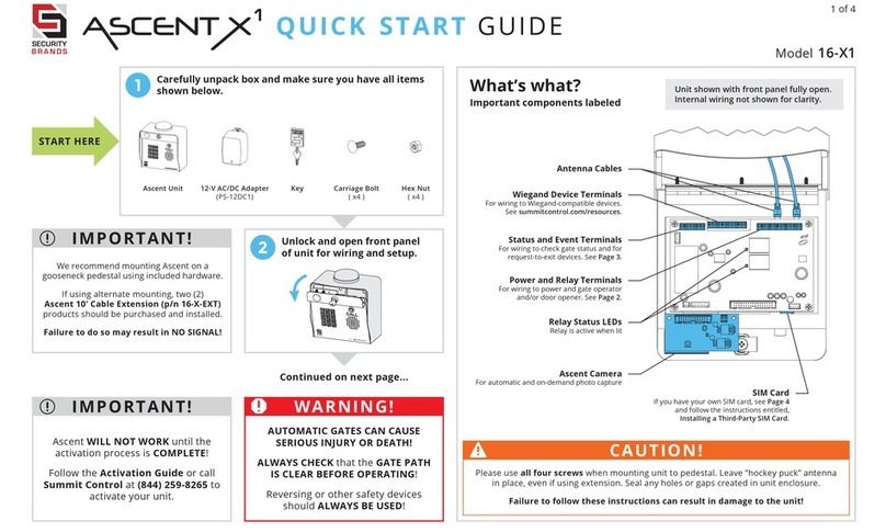 Security Brands 16-X1 User manual