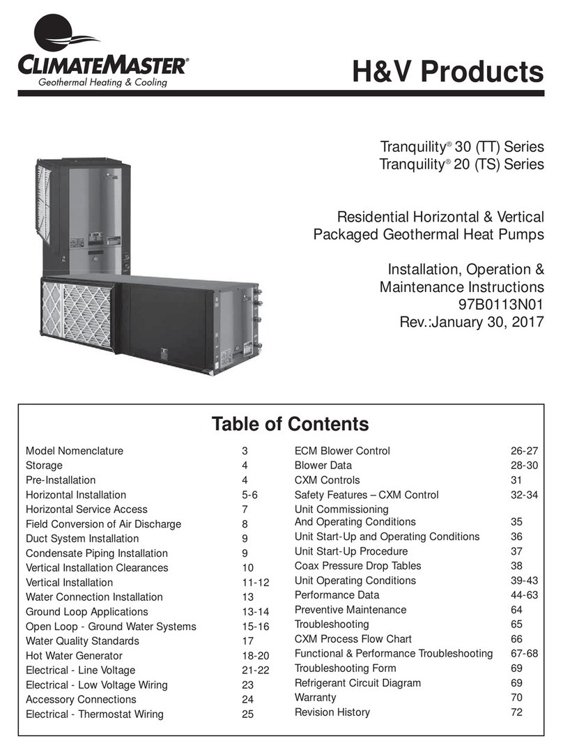 ClimateMaster Tranquility 30 Series Guide