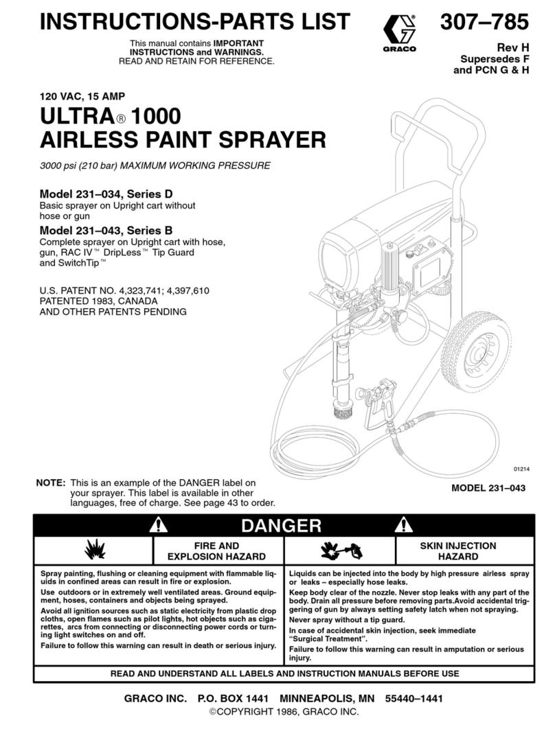 Graco 231-043 Operation manual