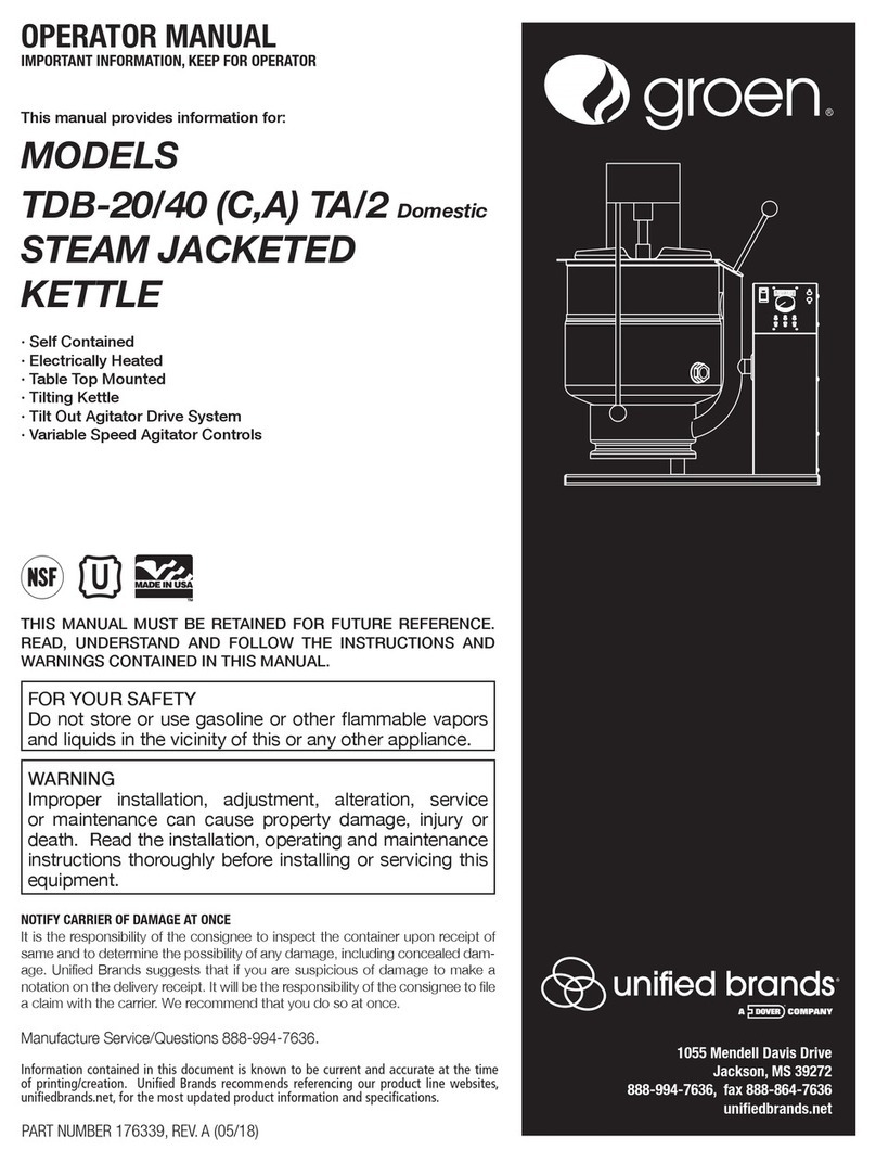 Dover Unified Brands Groen TDB-20 C TA/2 Operator's manual