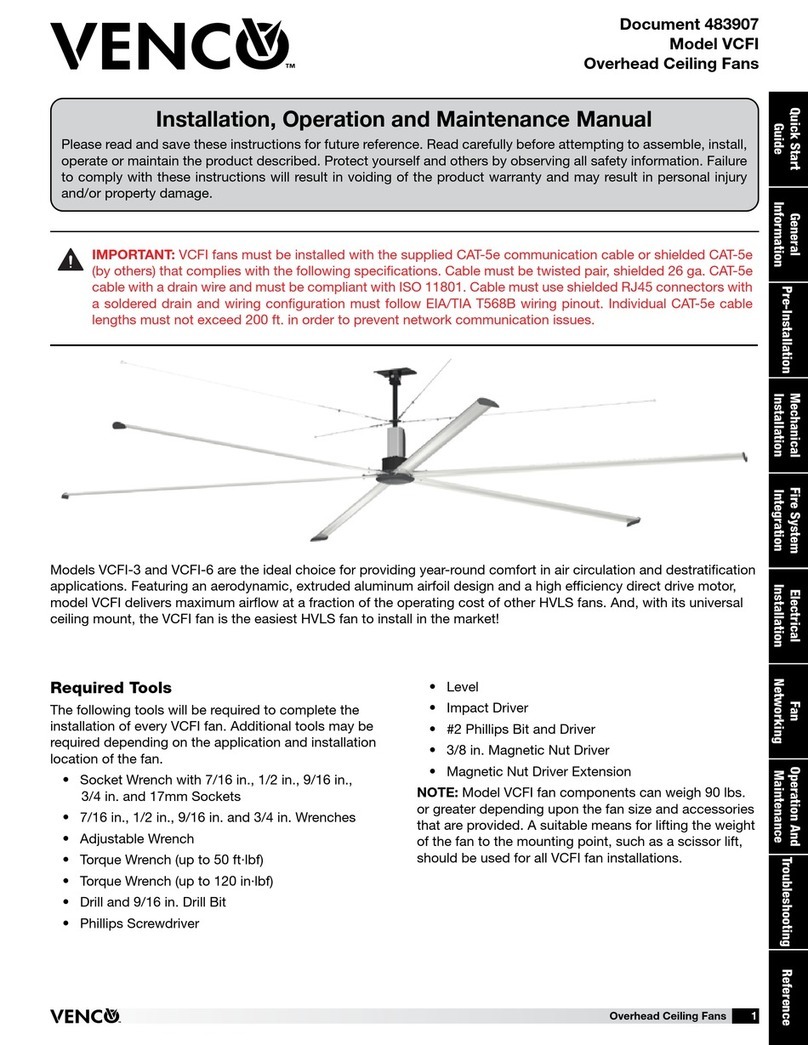 VENCO VCFI User manual
