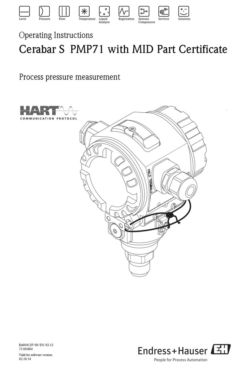 Endress+Hauser Cerabar S PMP71 with MID Part Certificate User manual