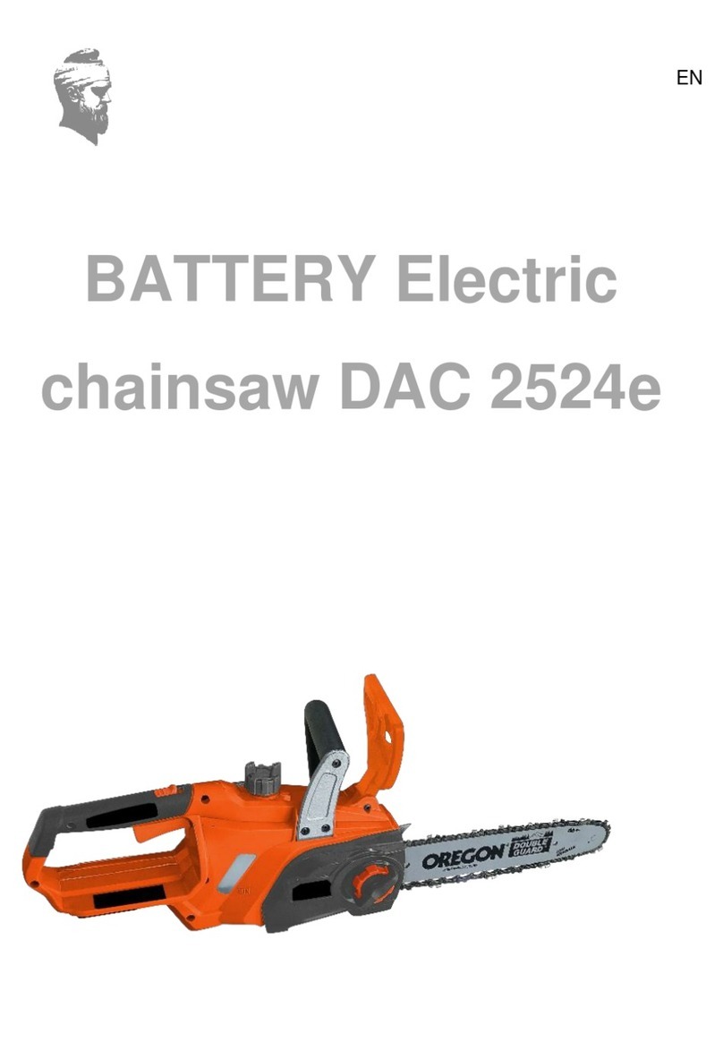 Ruris DAC 2524e User manual