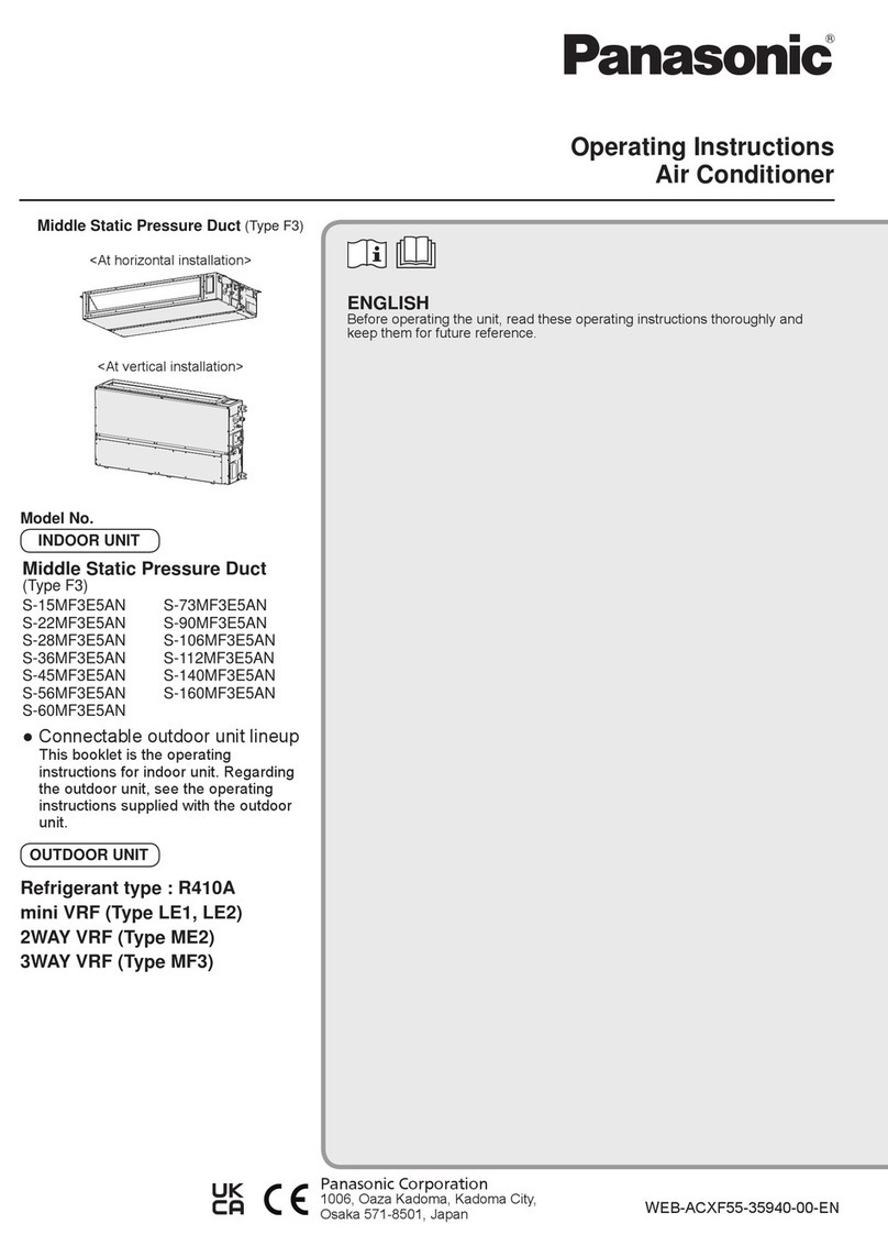 Panasonic S-15MF3E5AN User manual