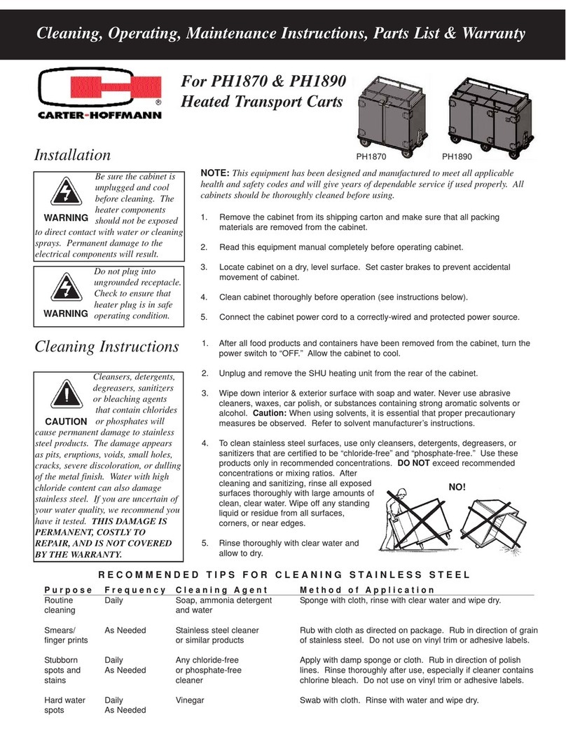 CARTER-HOFFMANN PH1870 Cleaning, Operating, Maintenance Instructions, Parts List & Warranty CARTER-HOFFMANN PH1870 Cleaning, Operating, Maintenance Instructions, Parts List & Warranty