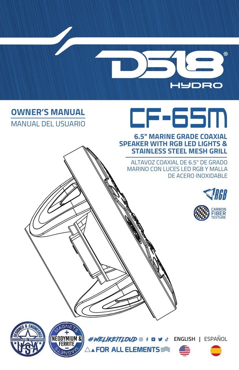 DS18 HYDRO CF-65M User manual