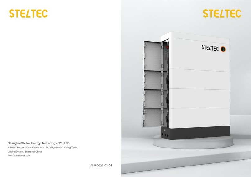 STELTEC Focus-H1 Operation manual