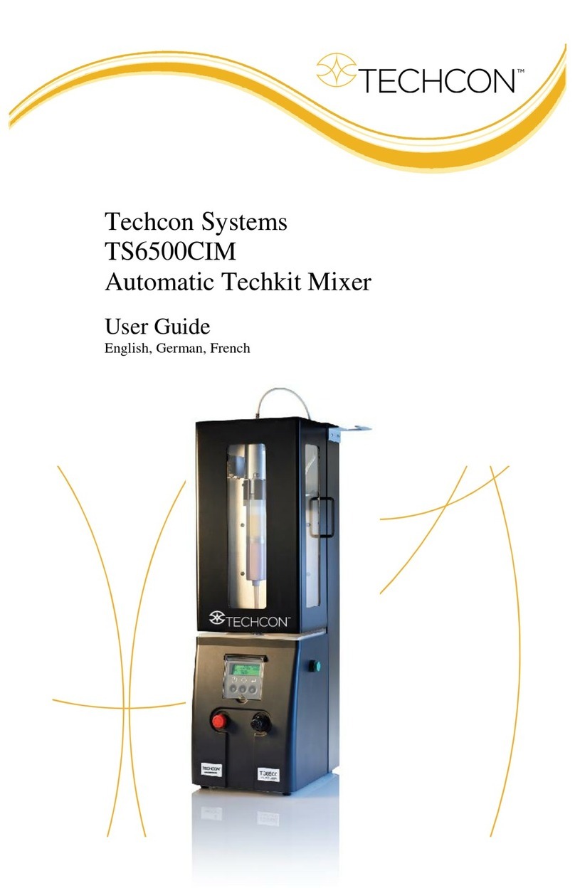 TECHCON SYSTEMS TS6500CIM User manual