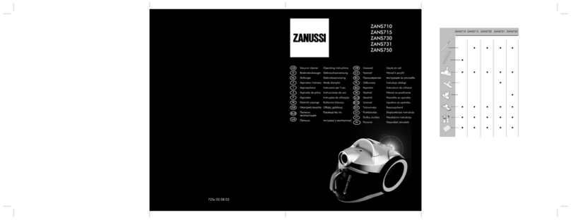 Zanussi Z ANS710 operating instructions