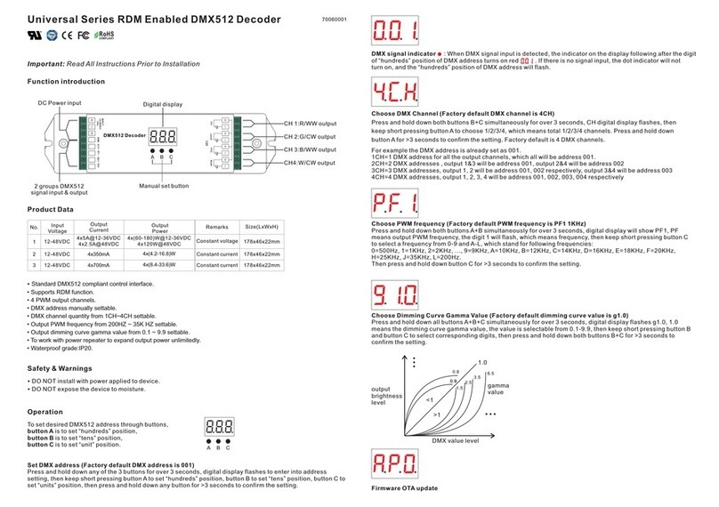 Sunricher Universal Series User manual