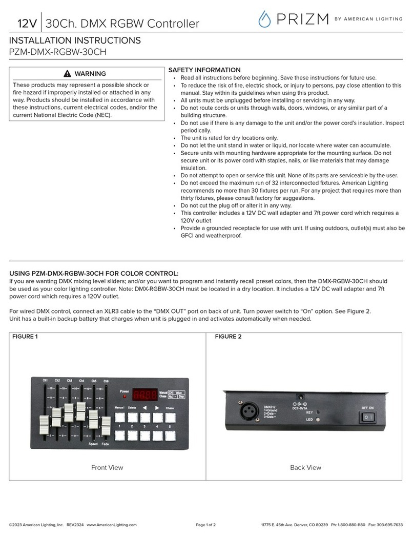 American Lighting PRIZM PZM-DMX-RGBW-30CH User manual