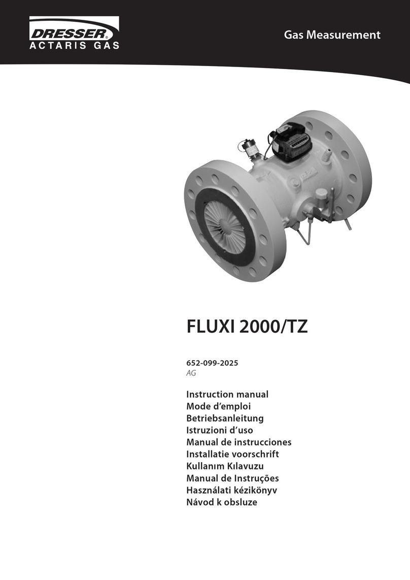 Dresser FLUXI 2000/TZ instruction manual