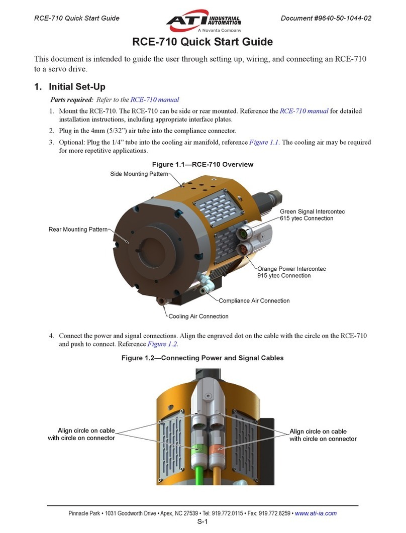ATI Technologies RCE-710 quick start guide