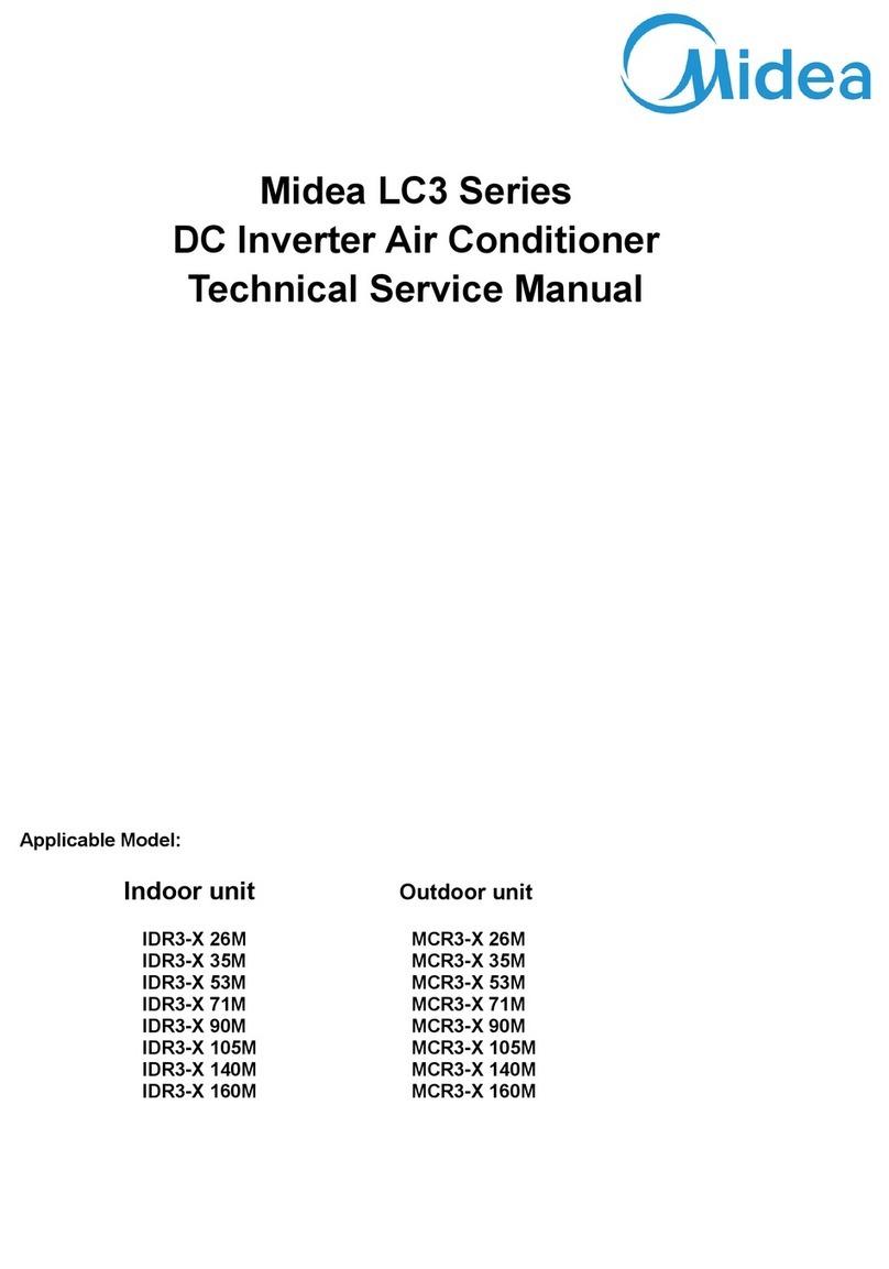 Midea LC3 Series Operating manual Midea LC3 Series Operating manual