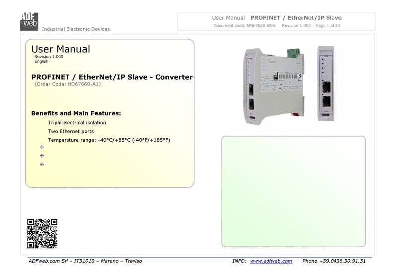 ADF Web HD67660-A1 User manual ADF Web HD67660-A1 User manual