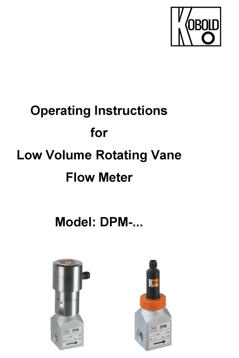 Kobold DPM Series User manual