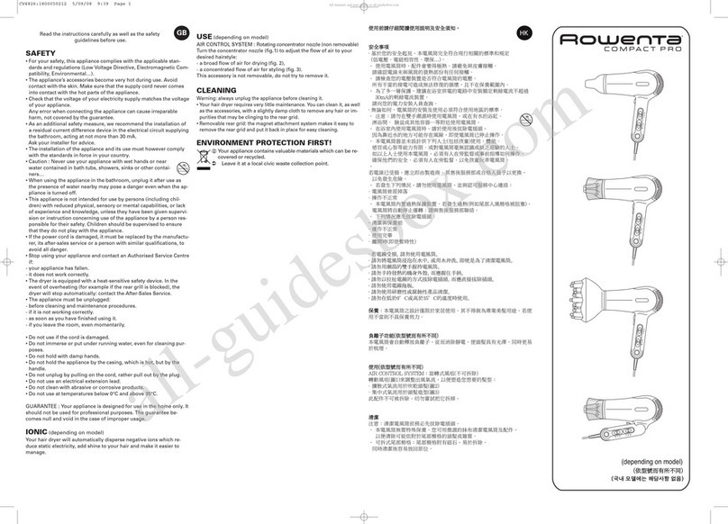 Rowenta PRO COMPACT manual