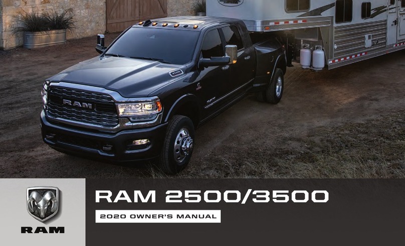 RAM 2500 2020 User manual RAM 2500 2020 User manual