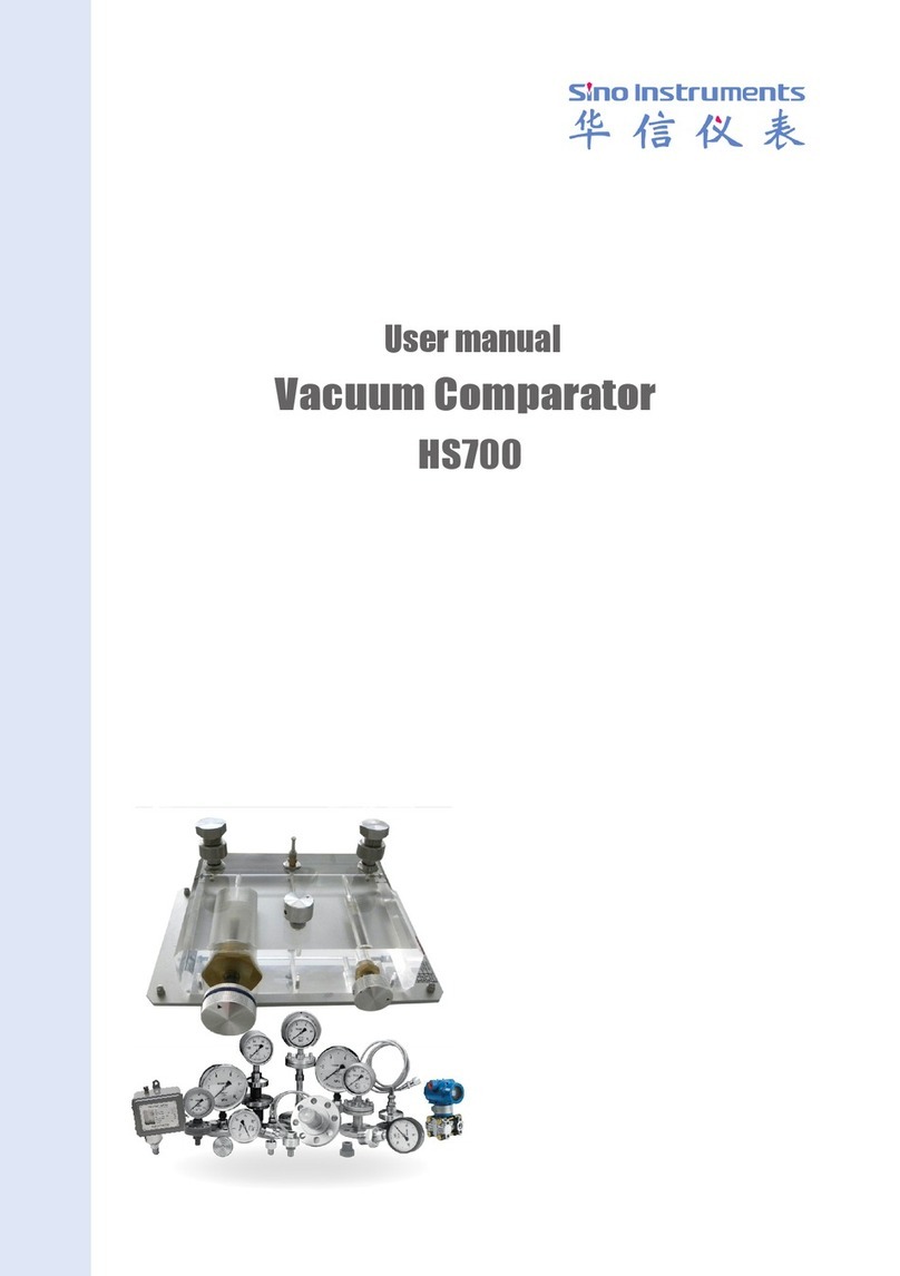 SINO HS700 user manual