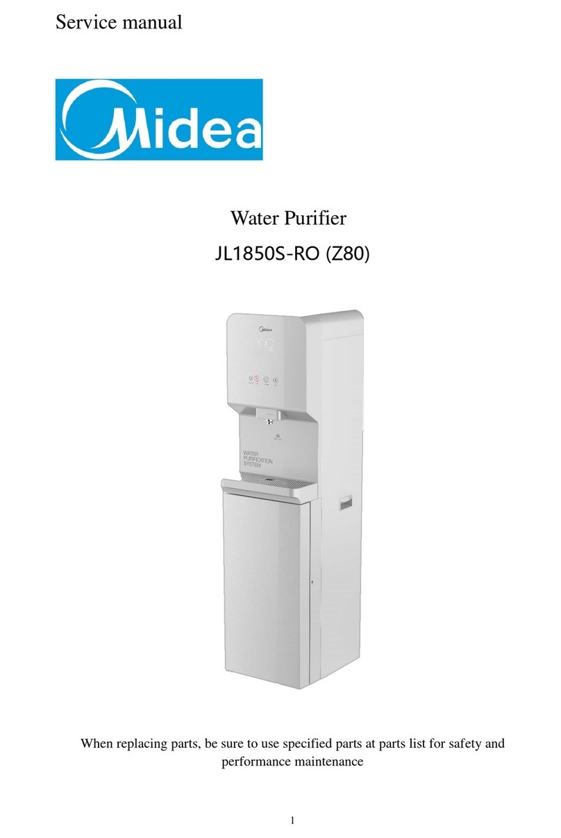 Midea JL1850S-RO User manual