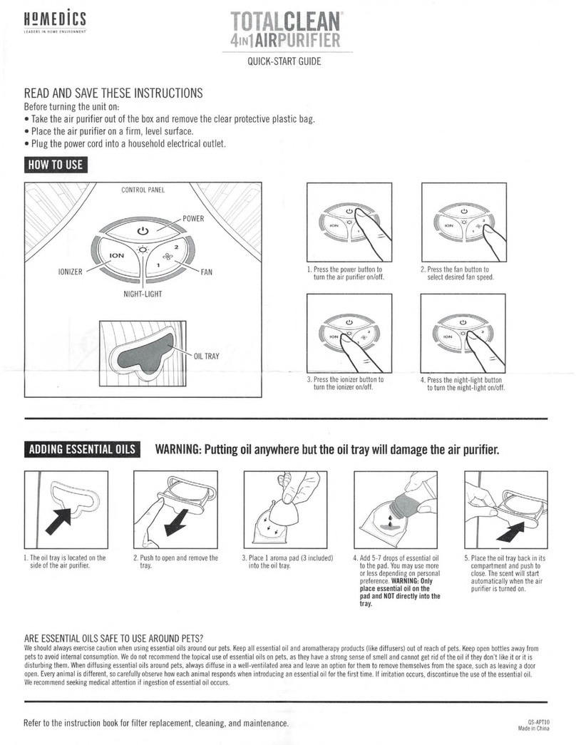 HoMedics TotalClean AP-T10 Instruction manual and warranty information HoMedics TotalClean AP-T10 Instruction manual and warranty information