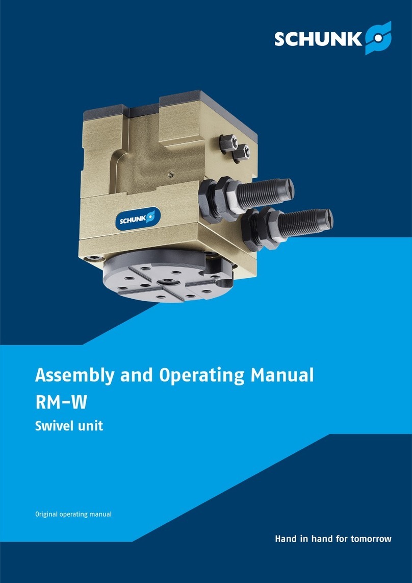 SCHUNK RM-W User instructions