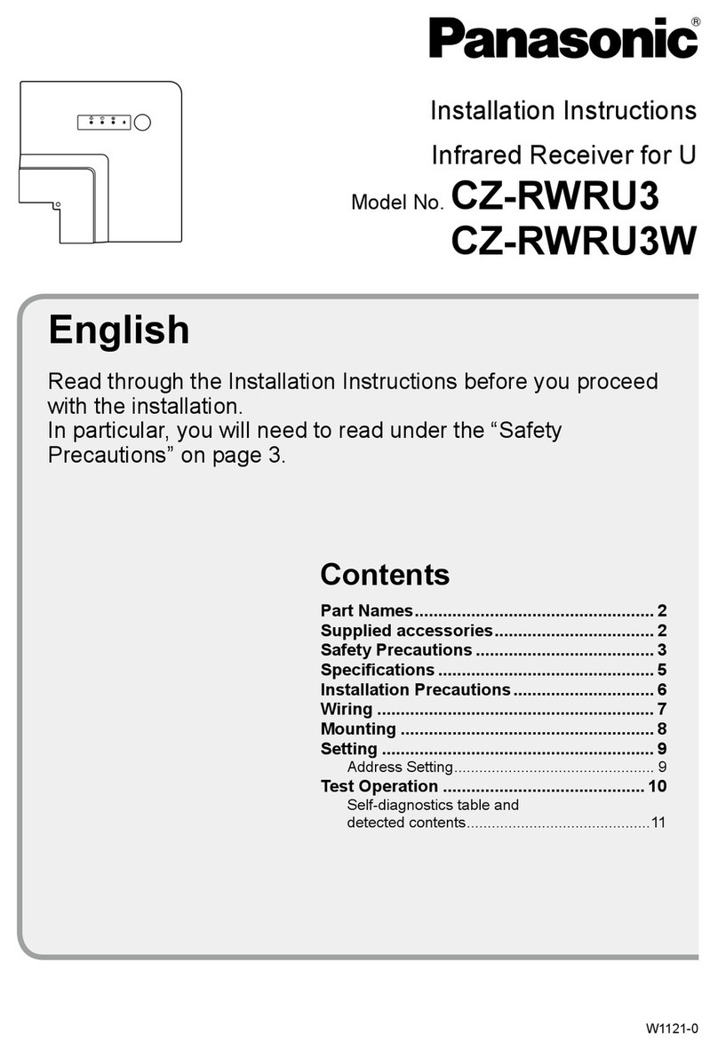 Panasonic CZ-RWRU3 User manual