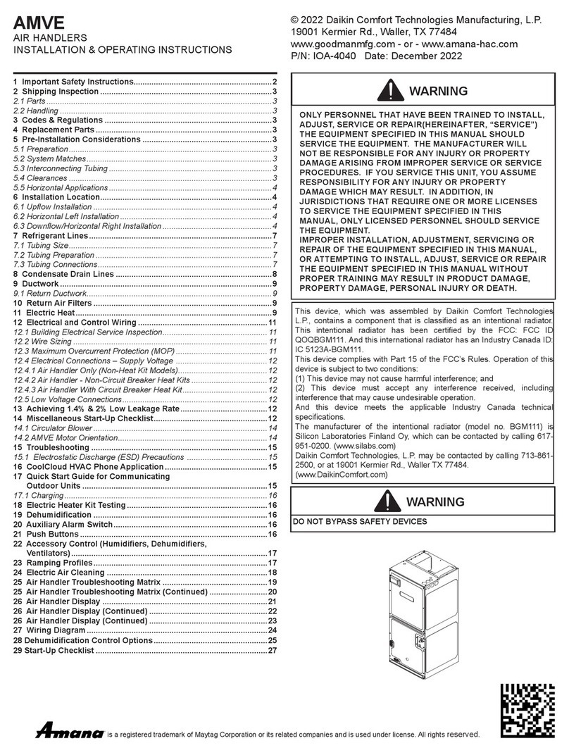 Amana AMVE Installation & operating instructions