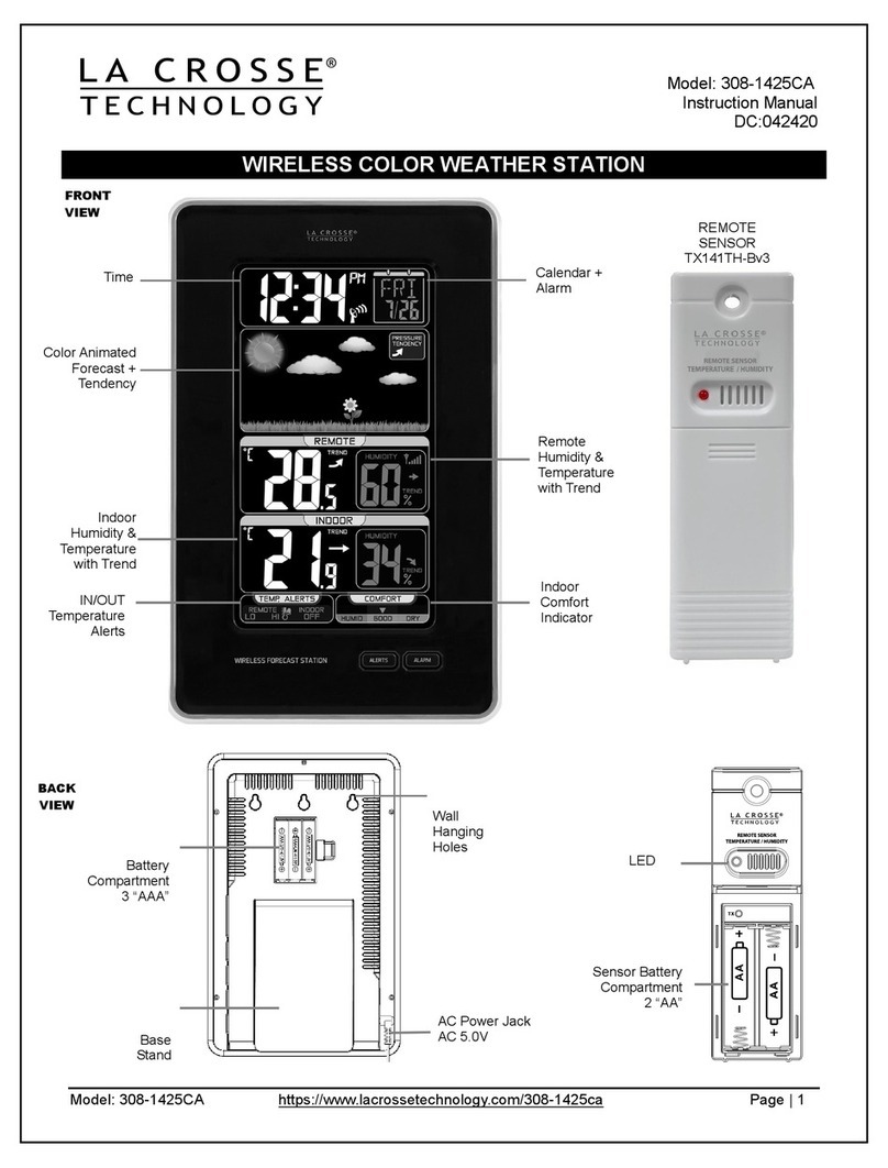 La Crosse Technology 308-1425CA User manual La Crosse Technology 308-1425CA User manual
