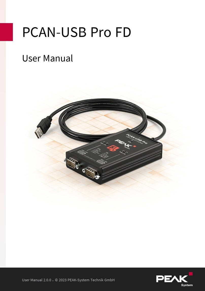 Peak PCAN-USB Pro FD User manual