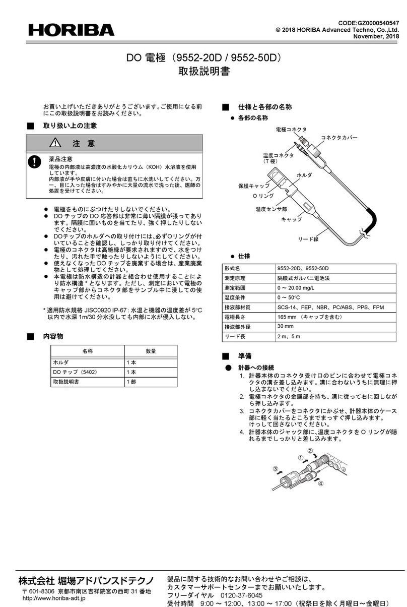 horiba 9552-20D instruction manual