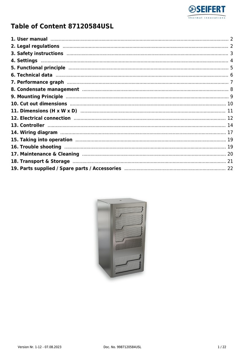 Seifert 87120584USL User manual Seifert 87120584USL User manual