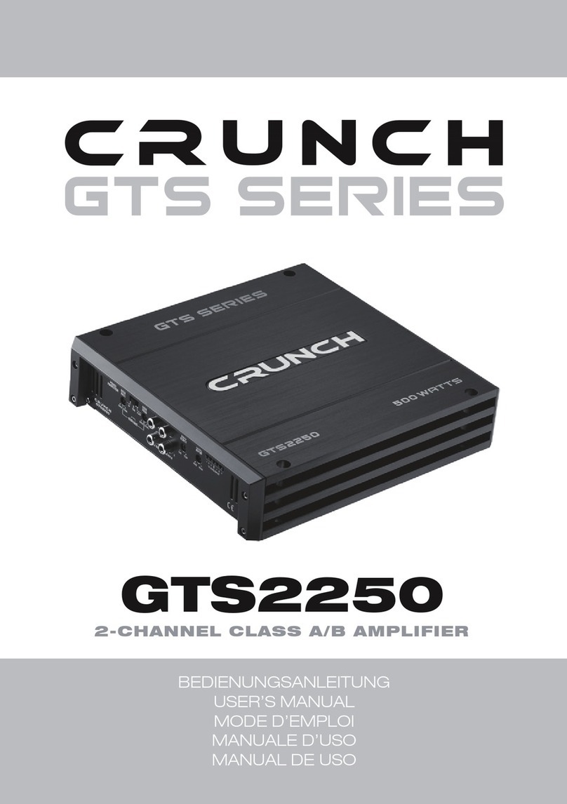 Crunch GTS Series user manual