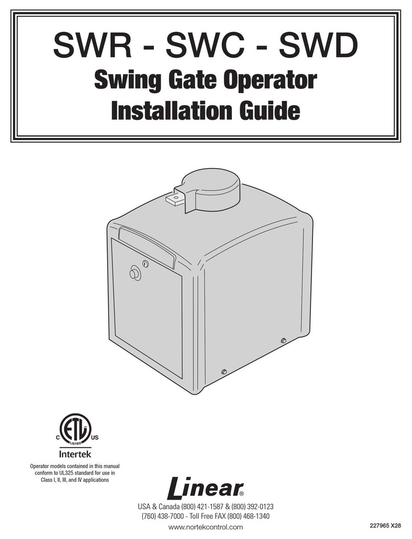 Linear SWR User manual