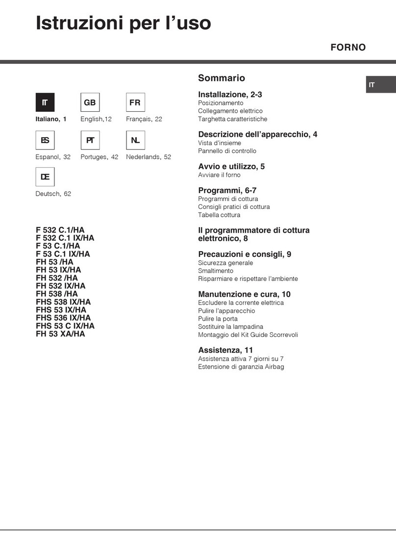 Indesit F 532 C.1/HA operating instructions