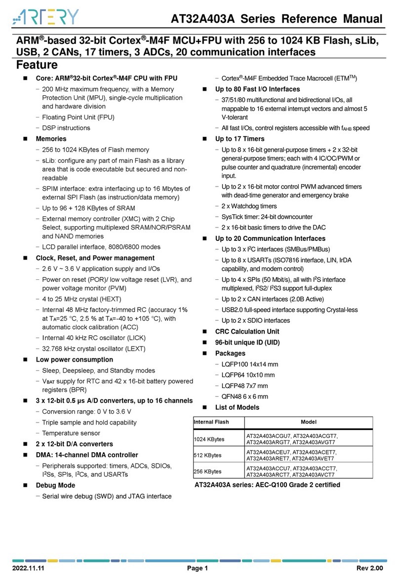 ARTERY AT32A403A Series Reference manual
