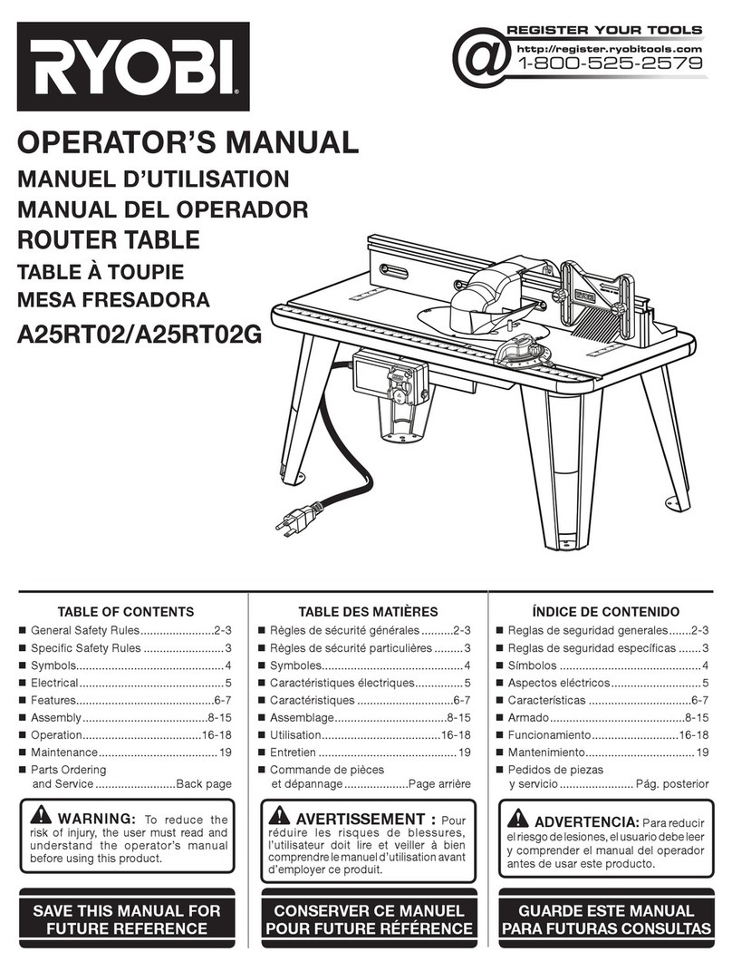Ryobi A25RT02G User manual