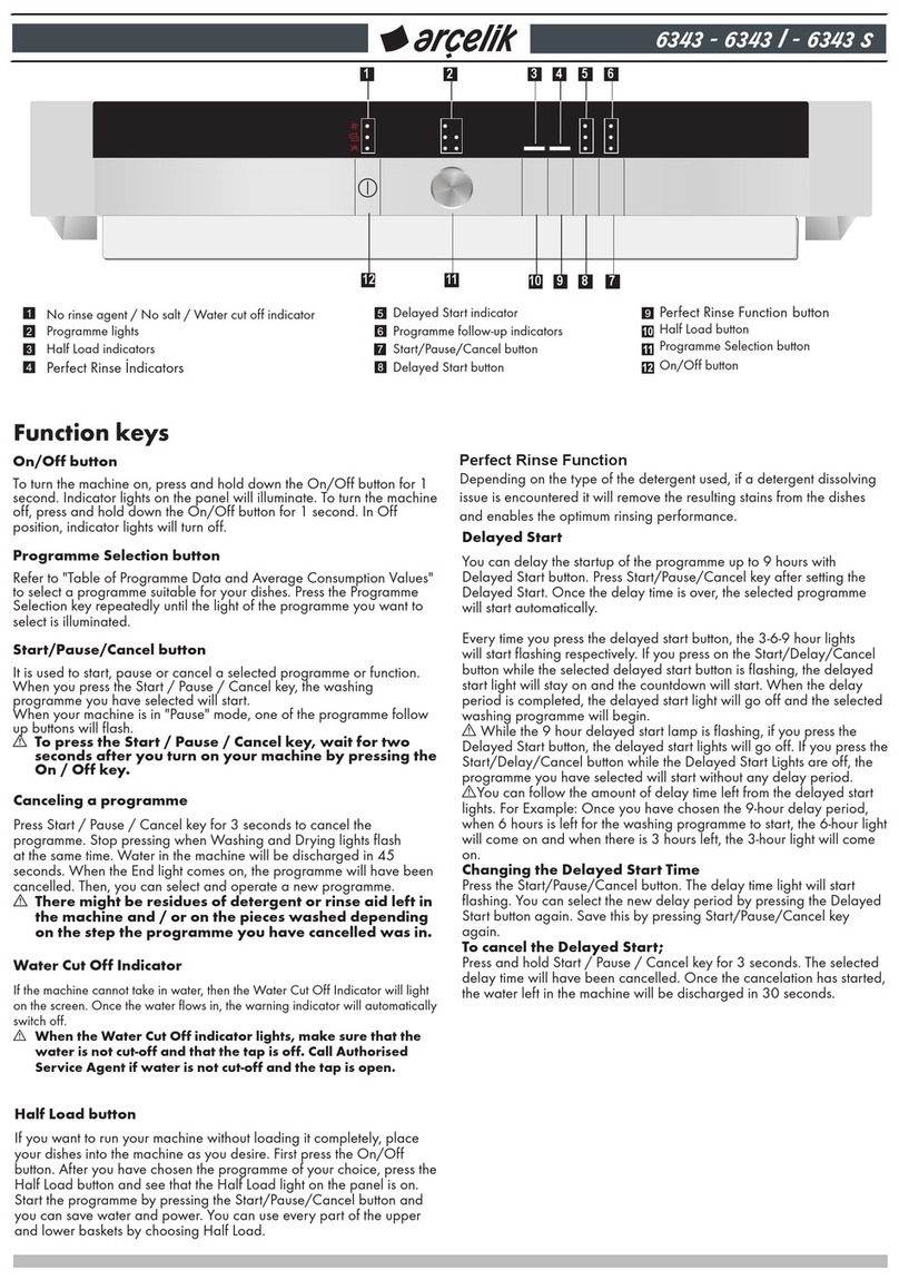arcelik 6343 I User manual arcelik 6343 I User manual